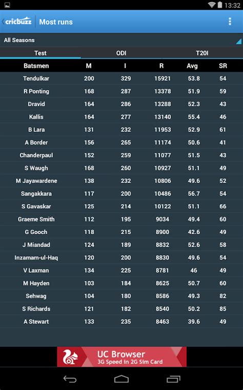 cricbuzz schedule live score